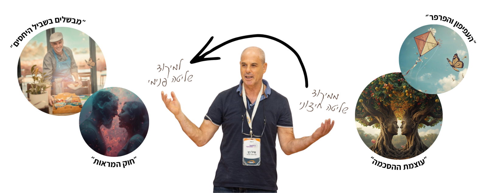 אייל כ׳צלה (7)