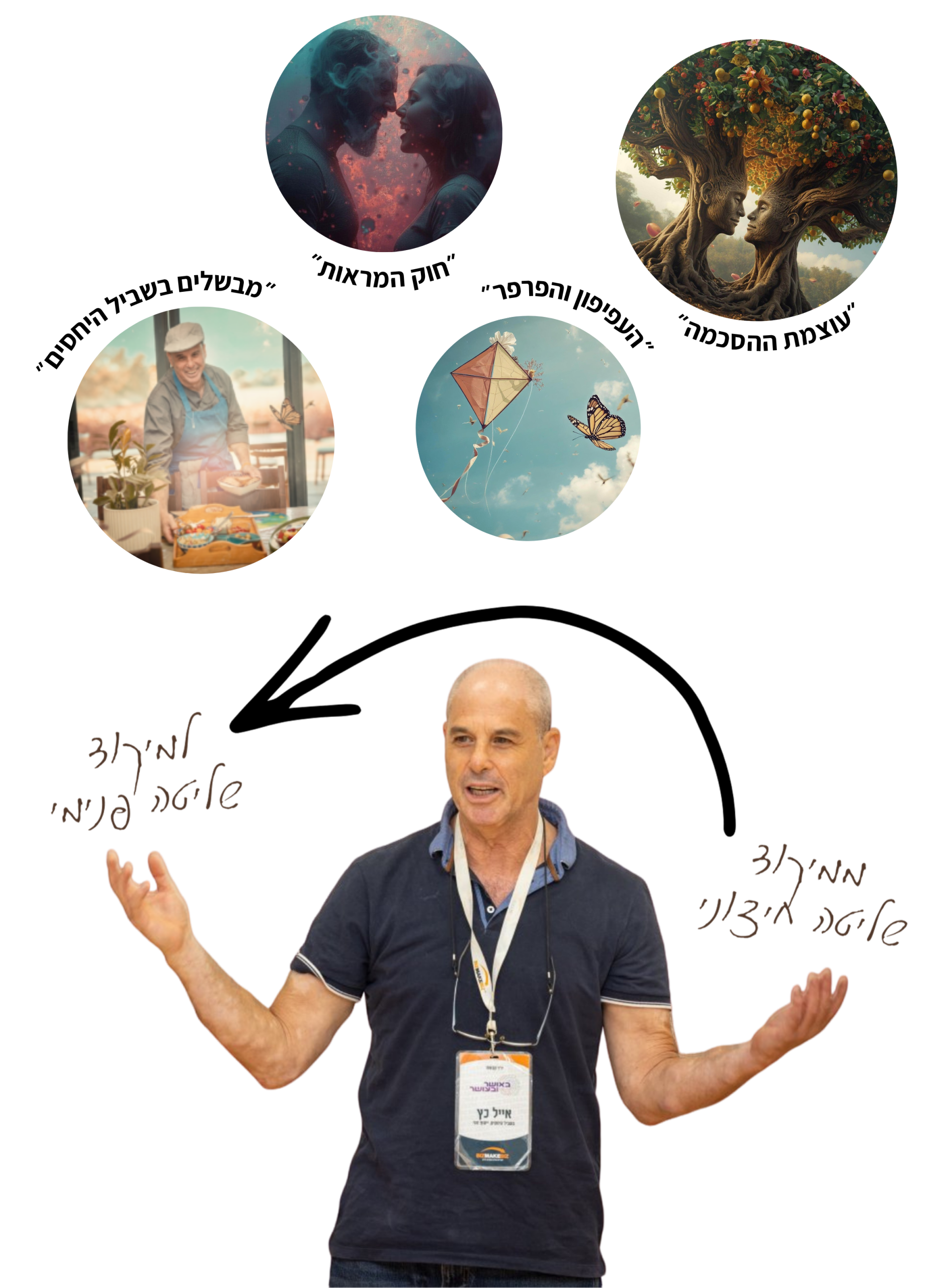 אייל כ׳צלה (9)